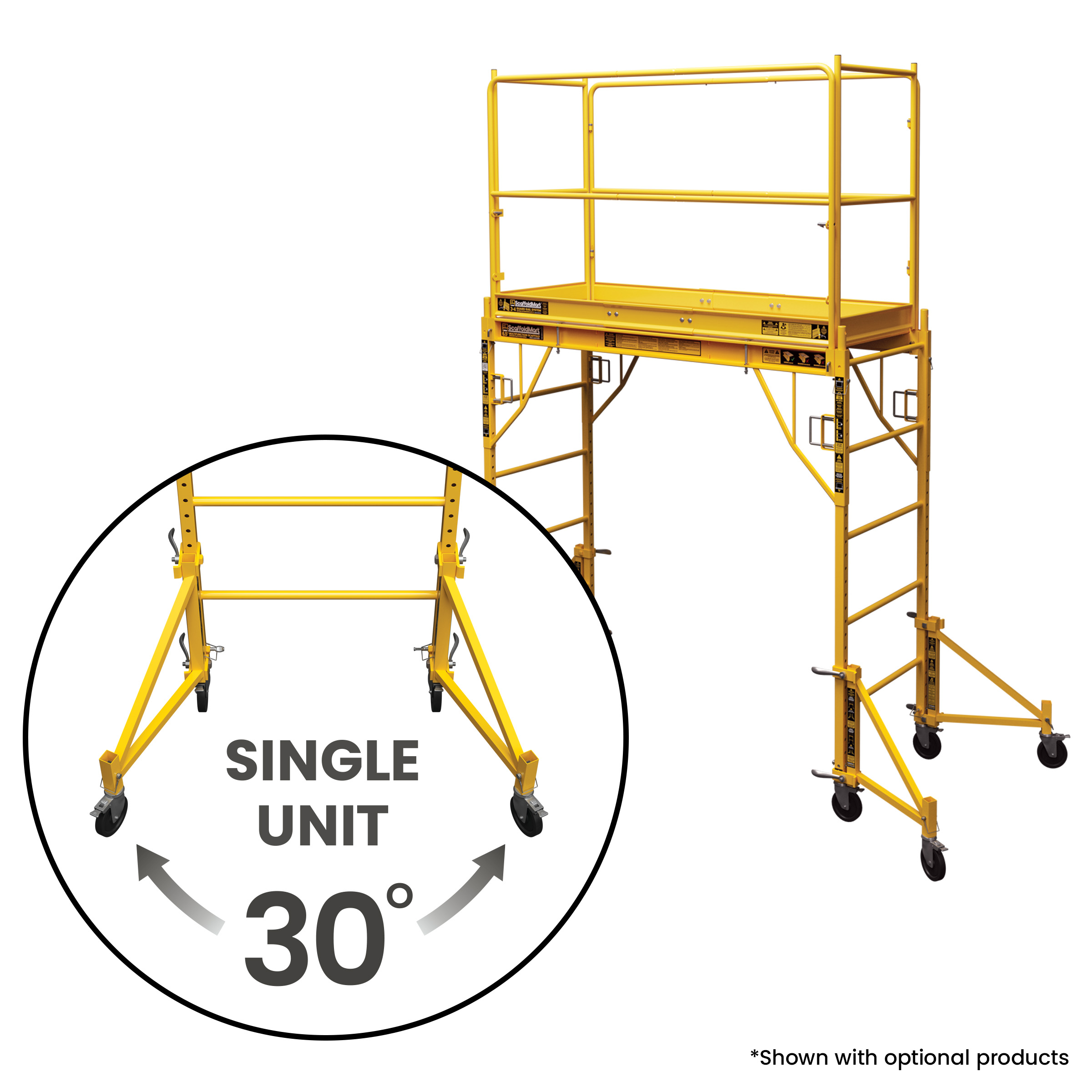 Single Multifunction Scaffold with Ideal-Angle Outriggers. Callout with closeup showing outriggers in 30° setting with text "Single Unit"