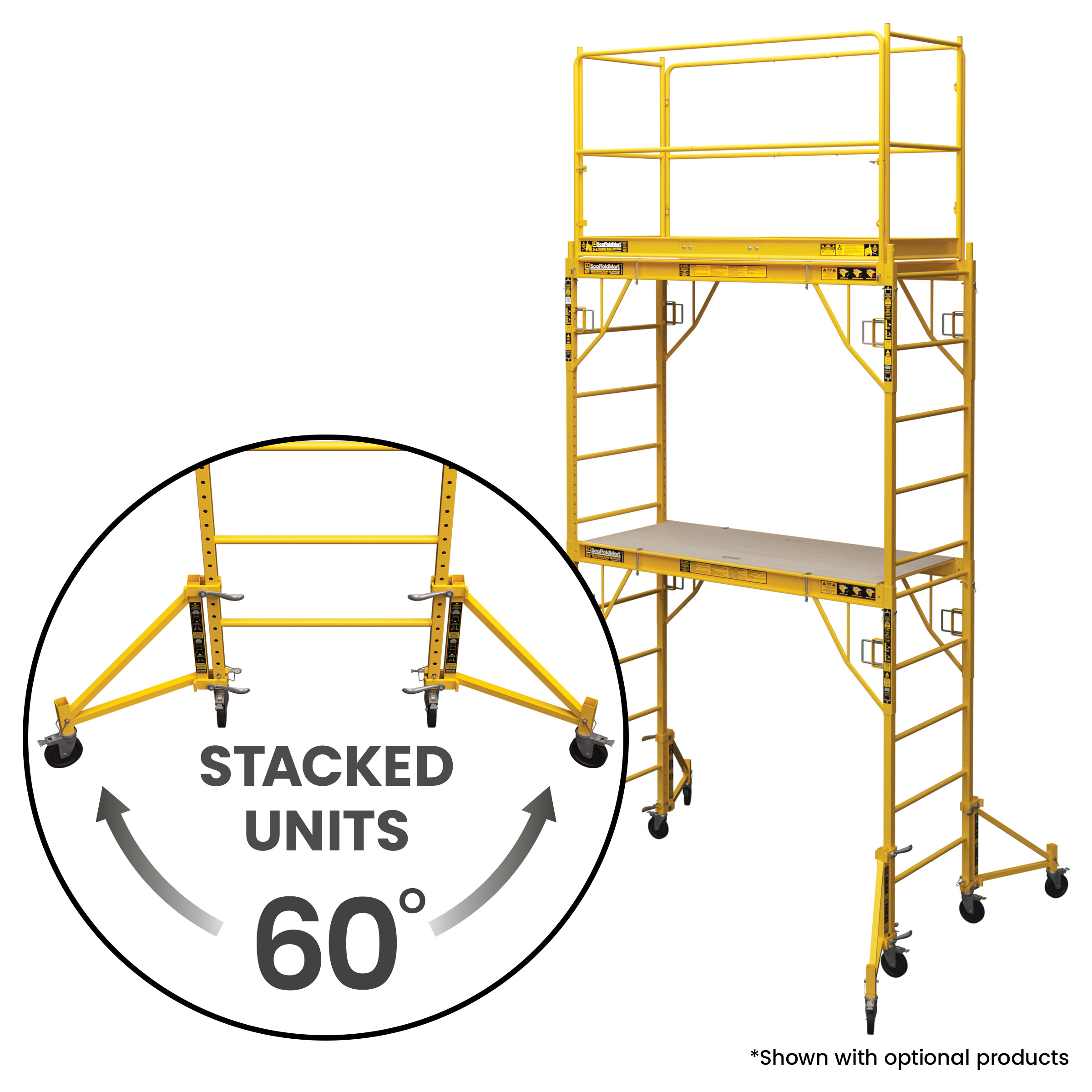 2 Stacked Multifunction Scaffolds with Ideal-Angle Outriggers. Callout with closeup showing outriggers in 60° setting with text "Stacked Units"